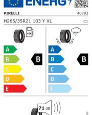 Energieeffizienz P-ZERO (PZ4)