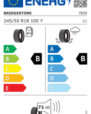 Energieeffizienz Potenza S001