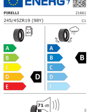 Energieeffizienz P ZERO