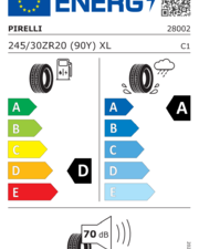 Energieeffizienz P-ZERO (PZ4)