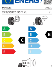 Energieeffizienz P-ZERO (PZ4)