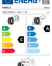 Energieeffizienz P-ZERO (PZ4)