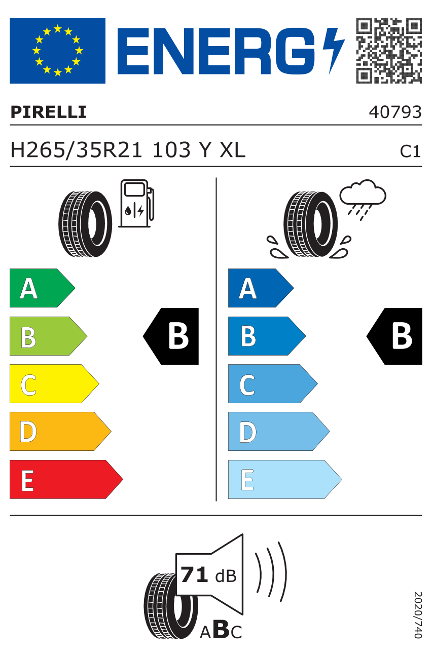 Energieeffizienz P-ZERO (PZ4)