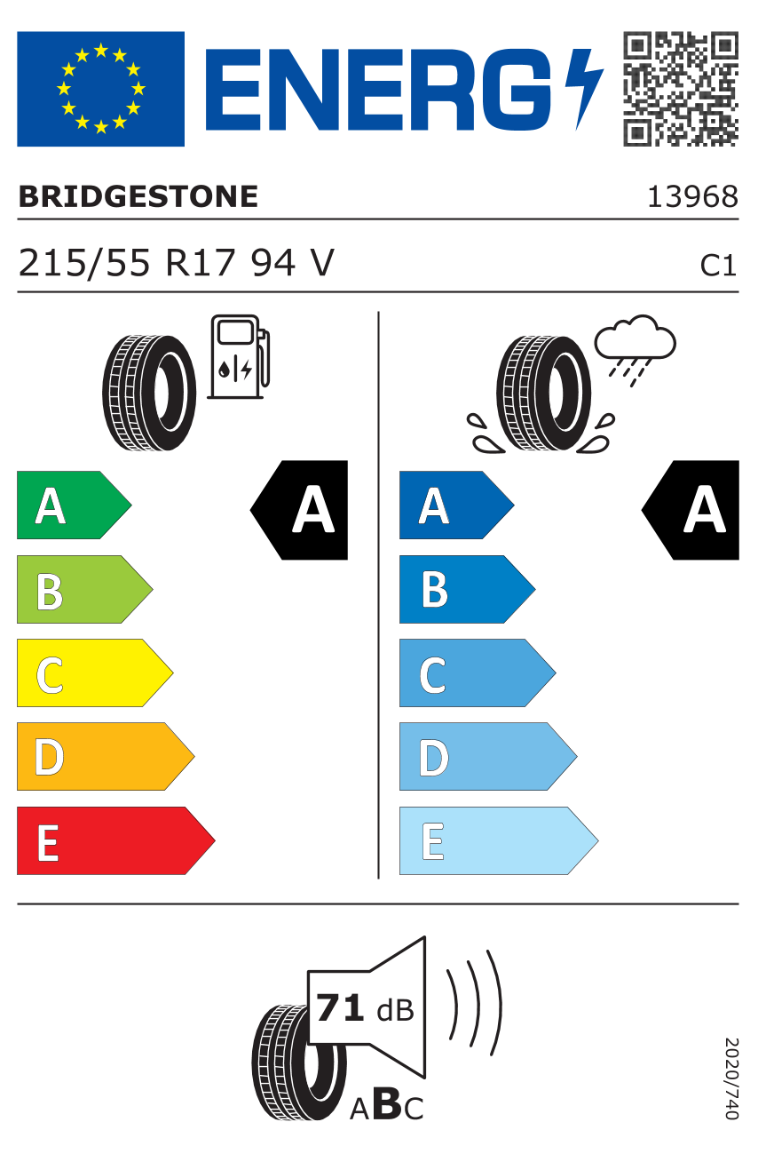 Energieeffizienz Turanza T005