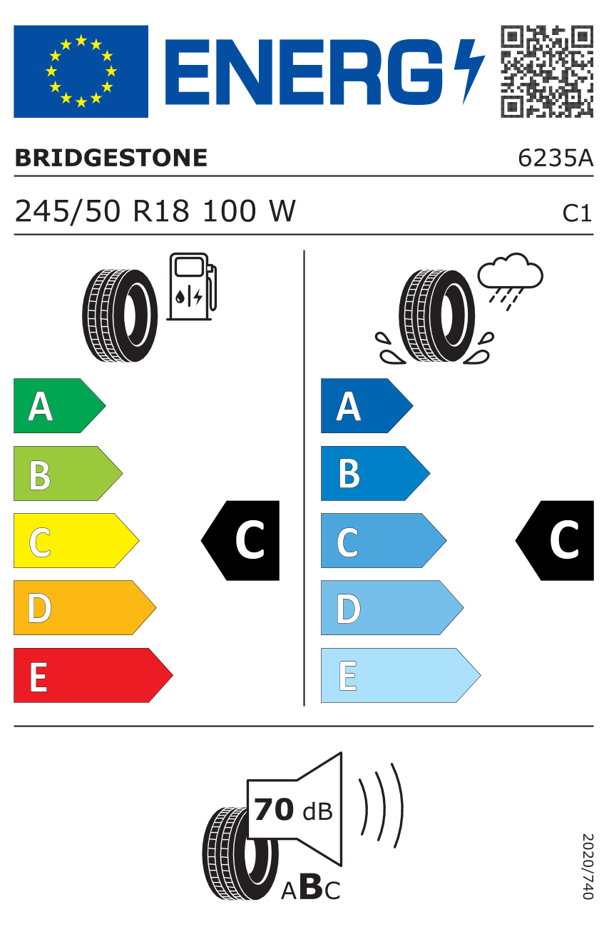 Energieeffizienz Potenza S001