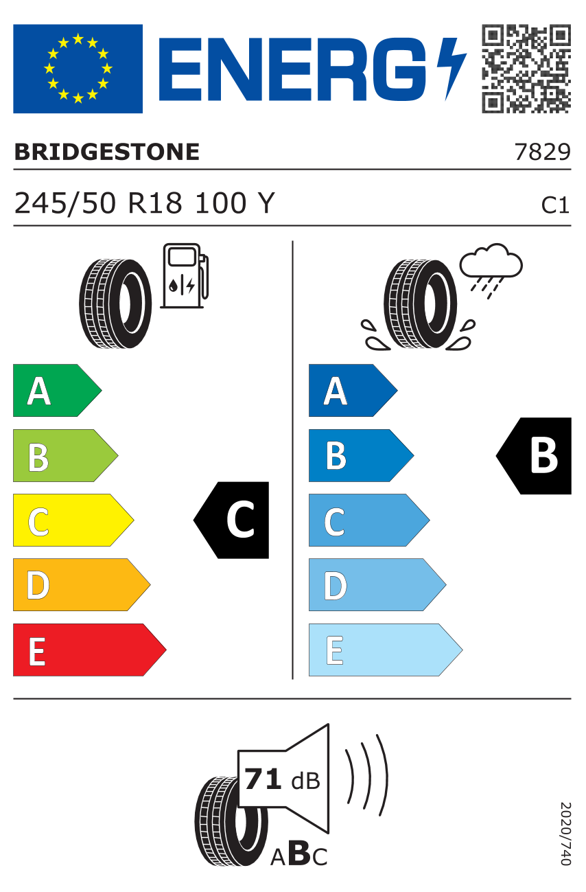 Energieeffizienz Potenza S001