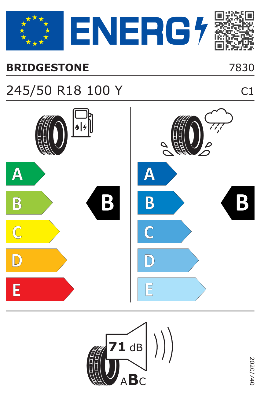 Energieeffizienz Potenza S001