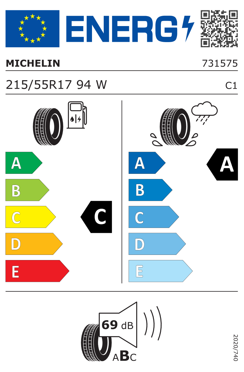 Energieeffizienz PRIMACY 3