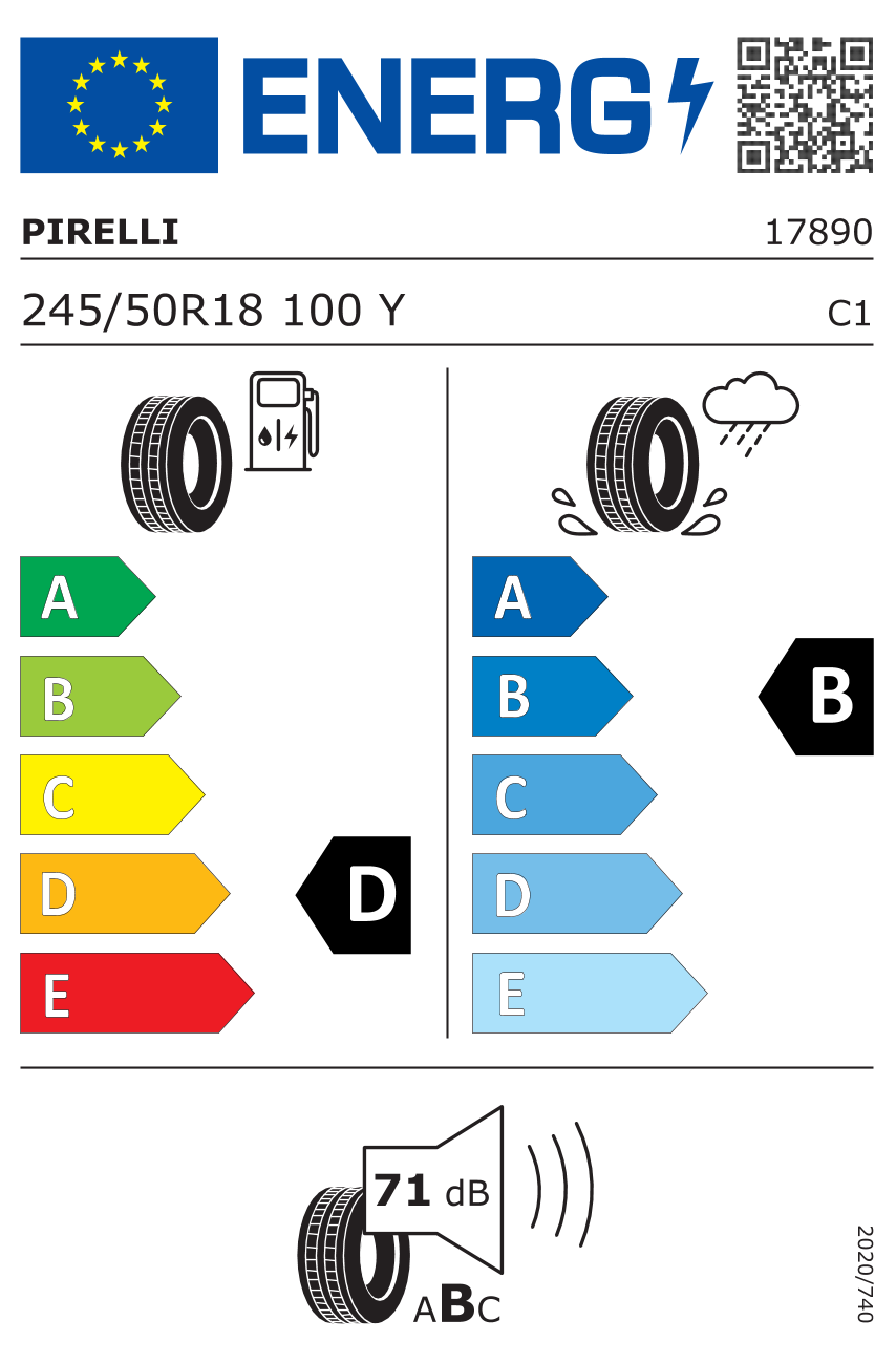 Energieeffizienz P ZERO