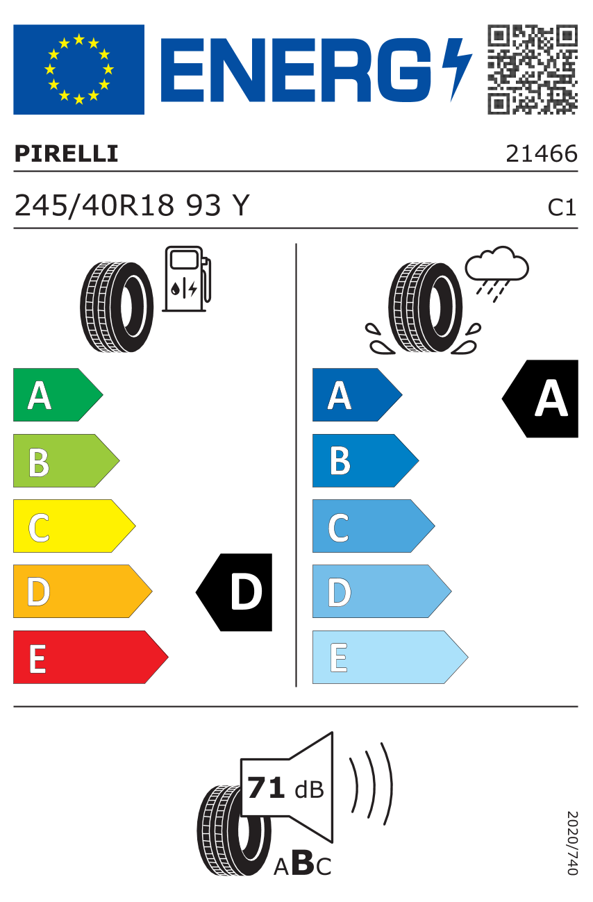 Energieeffizienz P ZERO