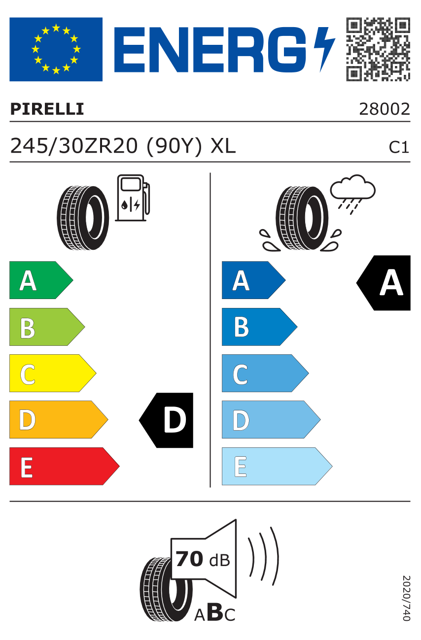 Energieeffizienz P-ZERO (PZ4)