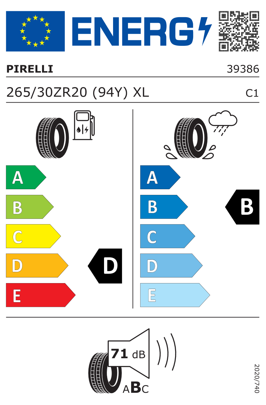 Energieeffizienz P-ZERO (PZ4)
