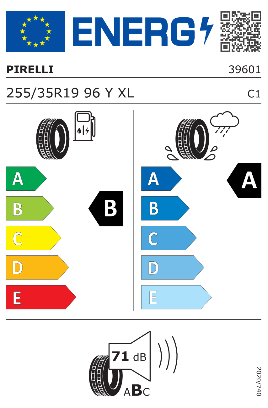 Energieeffizienz P-ZERO (PZ4)