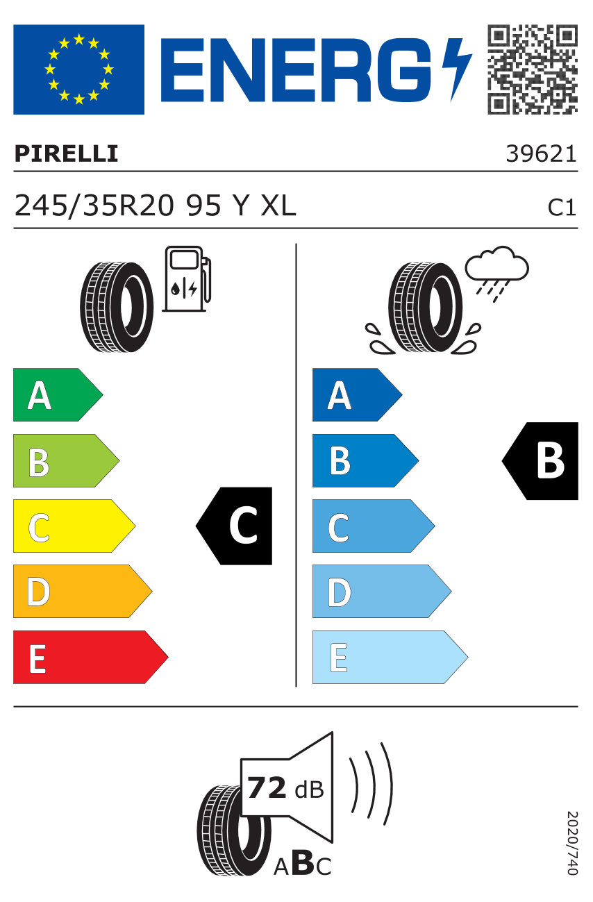 Energieeffizienz P-ZERO (PZ4)