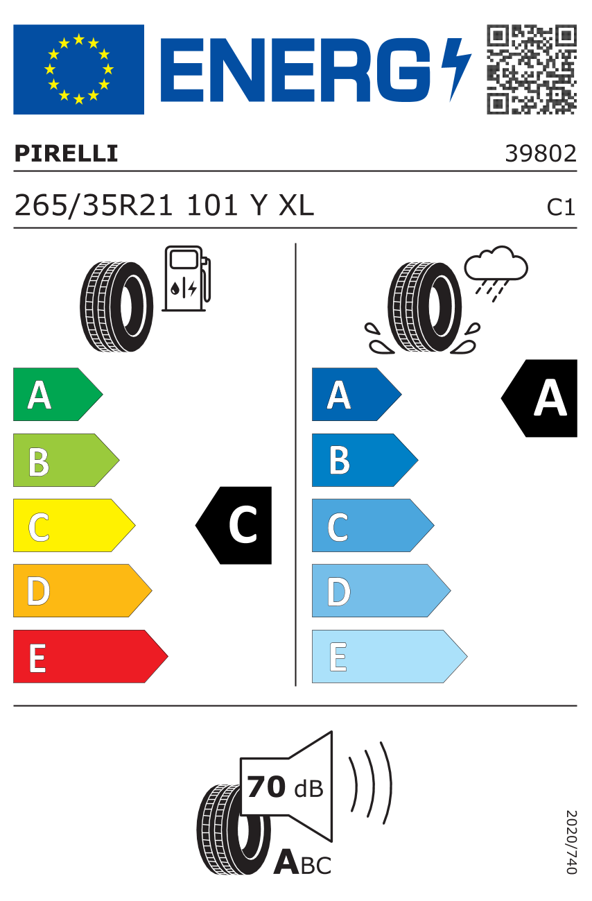 Energieeffizienz P-ZERO (PZ4)