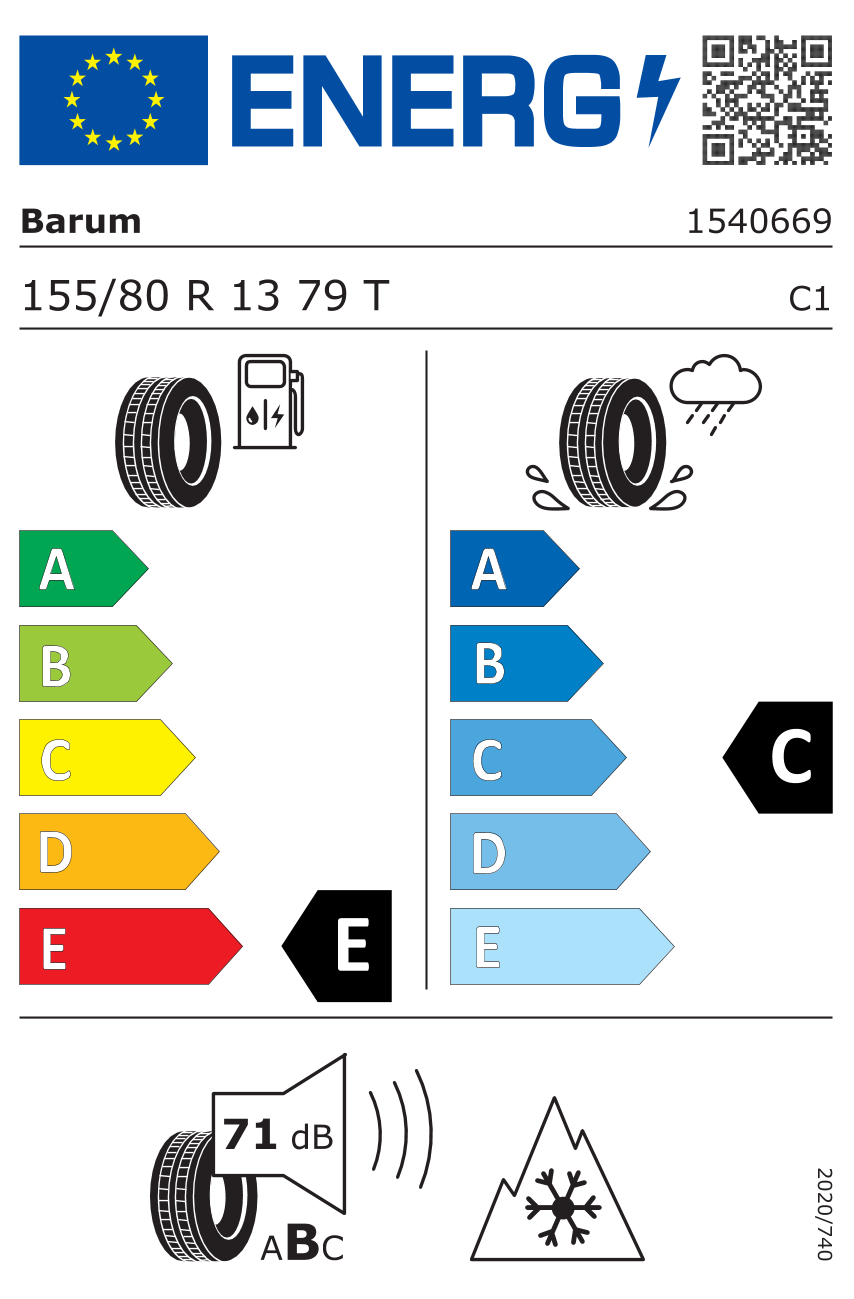 EU Reifenlabel