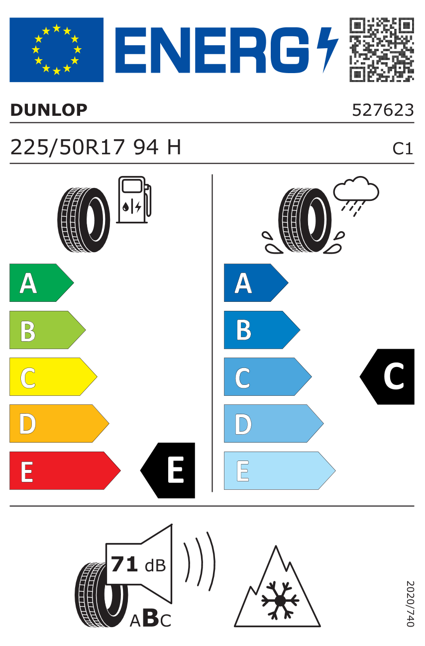 EU Reifenlabel