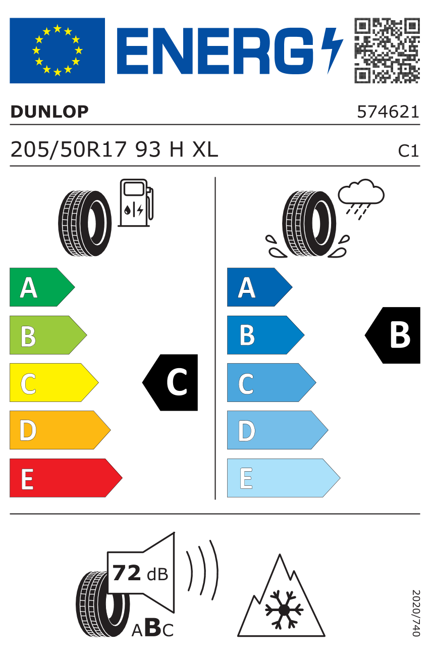 EU Reifenlabel