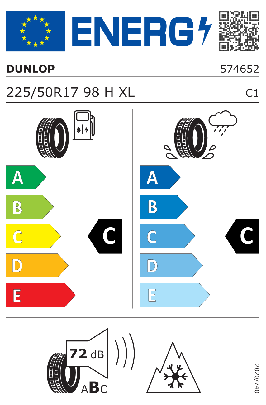 EU Reifenlabel